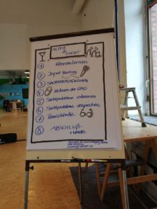 Flipchat zum Veranstaltungsablauf: Kennenlernen, Input-Vortrag, Suchtentwicklung, Kriterien der WHO, Suchtprobleme erkennen, Suchtprobleme ansprechen, Rauschbrille, Abschlussrunde