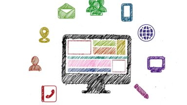 Vernetzung sozialer Medien